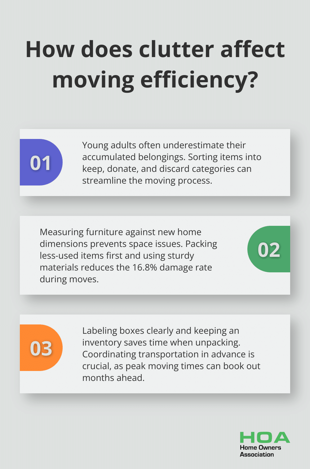 Infographic: How does clutter affect moving efficiency?