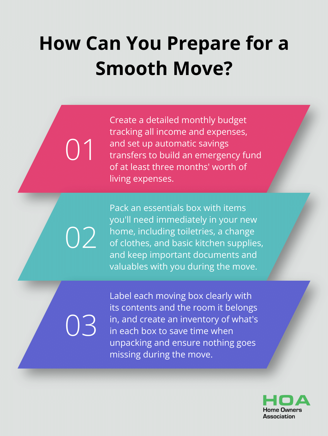 Infographic: How Can You Prepare for a Smooth Move? - tips on moving out of home