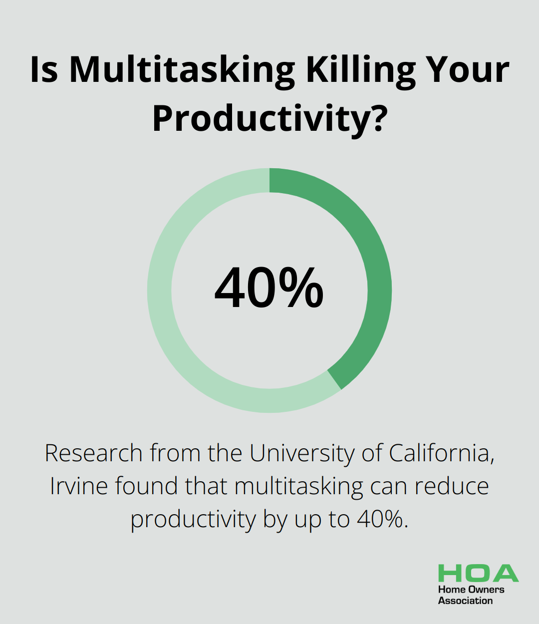 Infographic: Is Multitasking Killing Your Productivity?